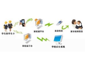 深圳市賽億科技 以網絡技術開發為基，驅動物聯網創新解決方案